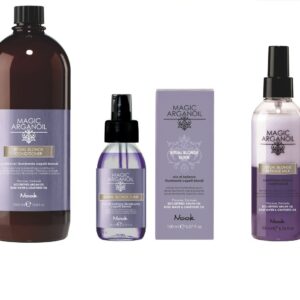 Ritual Blond Conditioner voordeel sets