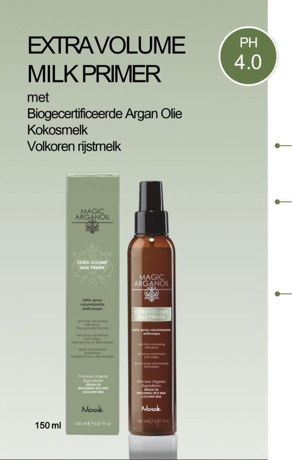 Extra volume milk primer - Afbeelding 2